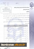 از نیمه دوم تیر آغاز میشود:
اسکان تابستانی دانشگاه فرهنگیان 2