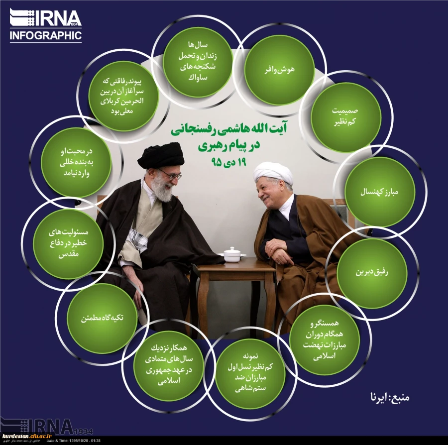 آیت الله هاشمی رفسنجانی در پیام رهبری