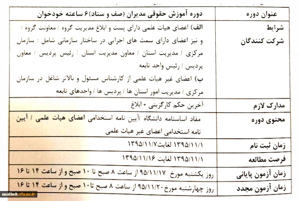 قابل توجه اعضای هیأت علمی و غیر هیأت علمی:

برگزاری دوره خود گردان آموزشی حقوقی مدیران دانشگاه فرهنگیان 2