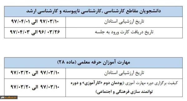 الزام شرکت در ارزشیابی و نظرسنجی توسط کلیه دانشجویان 2