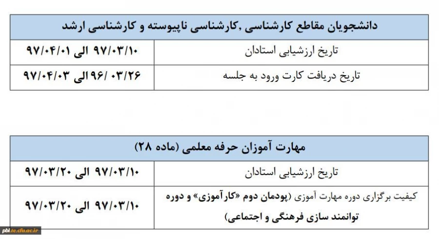 الزام شرکت در ارزشیابی و نظرسنجی توسط کلیه دانشجویان 2