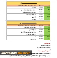 زمانبندی مصاحبه اختصاصی و عمومی داوطلبان ورود به دانشگاه فرهنگیان سال 1398 3