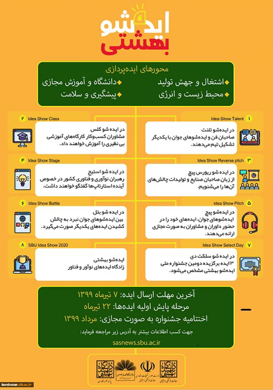 همایش ایده برتر