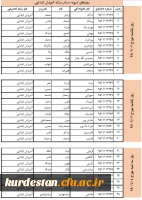 تسویه حساب دانشجو معلمان ورودی 1395 پردیس شهید مدرس  3
