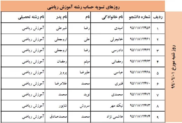 تسویه حساب دانشجو معلمان ورودی 1395 پردیس شهید مدرس  3