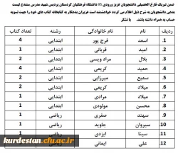 تسویه حساب دانشجو معلمان ورودی 1395 پردیس شهید مدرس  3