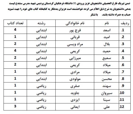 تسویه حساب دانشجو معلمان ورودی 1395 پردیس شهید مدرس  3