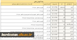 تسویه حساب دانشجو معلمان ورودی 1395 پردیس شهید مدرس  2