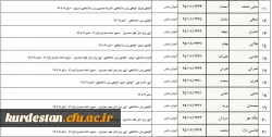 تسویه حساب دانشجو معلمان ورودی 1395 پردیس شهید مدرس  2