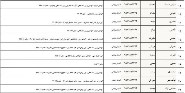 تسویه حساب دانشجو معلمان ورودی 1395 پردیس شهید مدرس  2