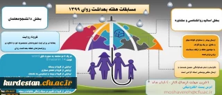 به مناسبت هفته بهداشت روان برگزار می گردد؛

مسابقه کرونا روایت