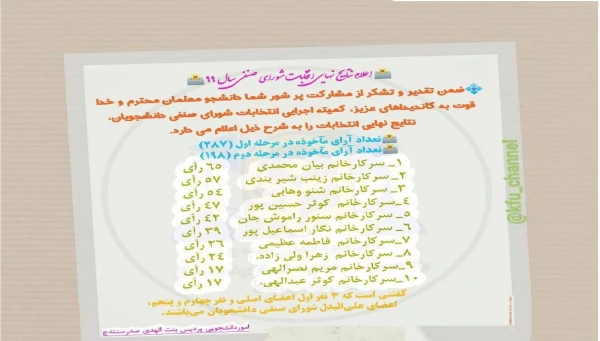 انتخابات شورای صنفی رفاهی دانشجویی 99 3