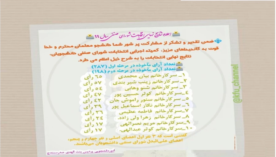 انتخابات شورای صنفی رفاهی دانشجویی 99 3