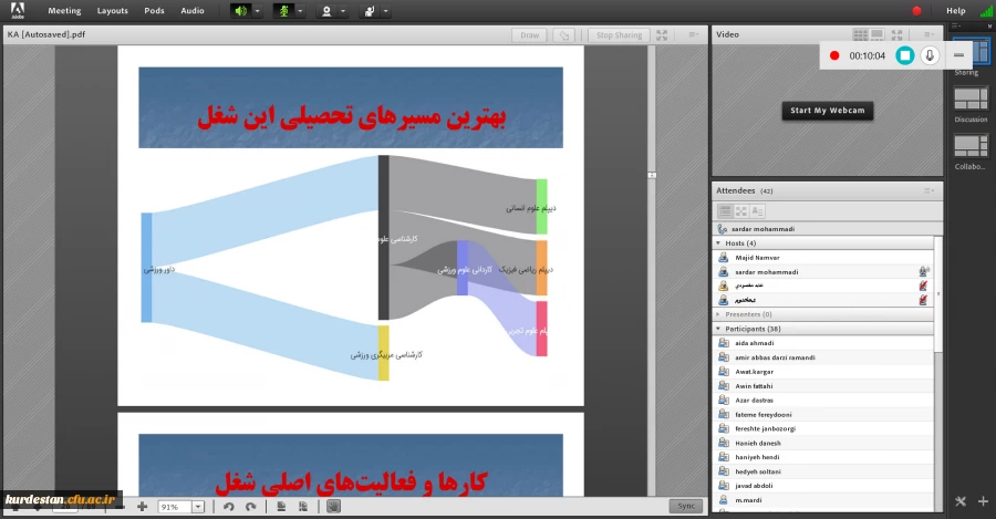 کارگاه آموزشی «نظام هماهنگ آموزش و ارتقا داوری و مربیگری رشته های ورزشی» 4