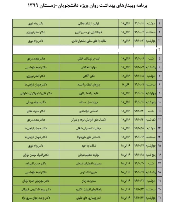 کارگاه های آموزشی آنلاین با هدف ارتقاء بهداشت روان (دوره زمستان 99) ویژه دانشجویان  2