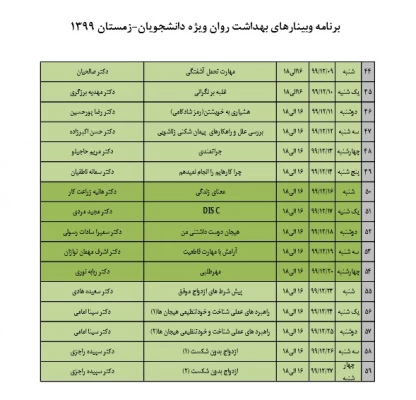 کارگاه های آموزشی آنلاین با هدف ارتقاء بهداشت روان (دوره زمستان 99) ویژه دانشجویان  2