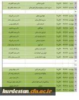 کارگاه های آموزشی آنلاین با هدف ارتقاء بهداشت روان (دوره زمستان 99) ویژه دانشجویان  2