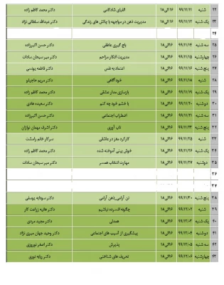 کارگاه های آموزشی آنلاین با هدف ارتقاء بهداشت روان (دوره زمستان 99) ویژه دانشجویان  2