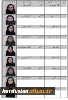 نتایج انتخابات کانون دانشجویی همیاران سلامت روان سال ۹۹
 3