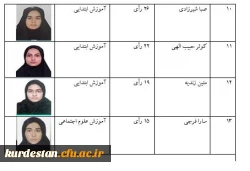 نتایج انتخابات کانون دانشجویی همیاران سلامت روان سال ۹۹
 3