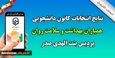 امور دانشجویی پردیس بنت الهدی صدر سنندج اعلام داشت:

نتایج انتخابات کانون دانشجویی همیاران سلامت روان سال ۹۹
