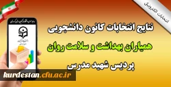 نتایج انتخابات کانون دانشجویی همیاران سلامت روان سال ۹۹ 2