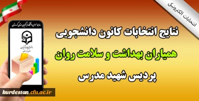 امور دانشجویی پردیس شهید مدرس سنندج اعلام داشت:

نتایج انتخابات کانون دانشجویی همیاران سلامت روان سال ۹۹