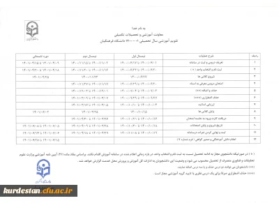 از سوی معاونت دانشجویی اعلام شد؛

تقویم آموزشی سال تحصیلی 1401-1400