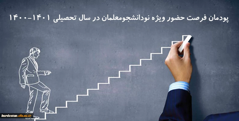  پودمان "فرصت حضور" ویژه نودانشجومعلمان در سال تحصیلی 1401-1400 3