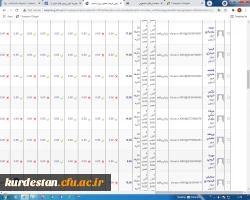 آزمون پودمان 