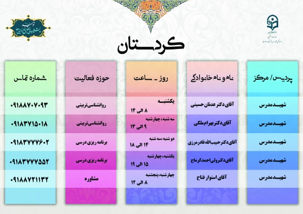 آغاز طرح مشاوره تلفنی، برخط و برون خطی دانشگاه فرهنگیان دوره پاییز 3