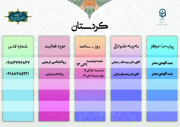 آغاز طرح مشاوره تلفنی، برخط و برون خطی دانشگاه فرهنگیان دوره پاییز 4
