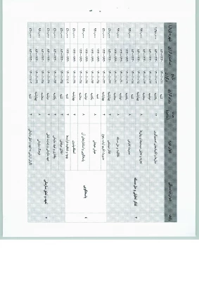 قویم آموزشی فصل زمستان سال 1400 3