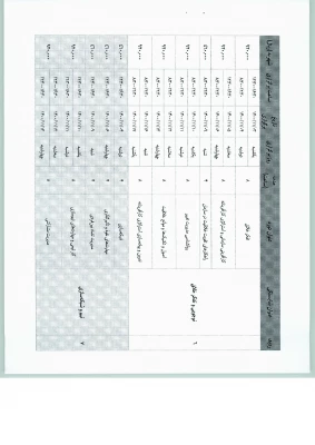 قویم آموزشی فصل زمستان سال 1400 4