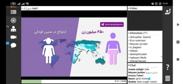 نشست تخصصی تحلیل رکورد شکنی آمار ازدواج دختران 10 تا 14 سال در ایران 3