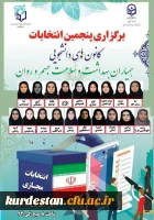 معرفی کاندیداهای انتخابات پنجمین دوره کانون همیاران سلامت سال ۱۴۰۰ 2