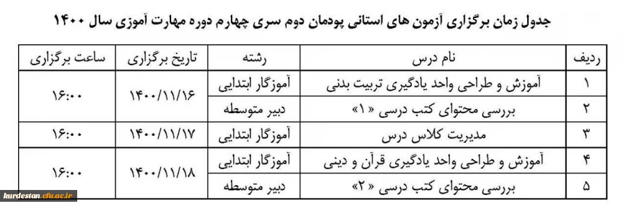 برنامه آزمون پایانی دروس استانی پودمان دوم دوره مهارت آموزی سری چهارم 3