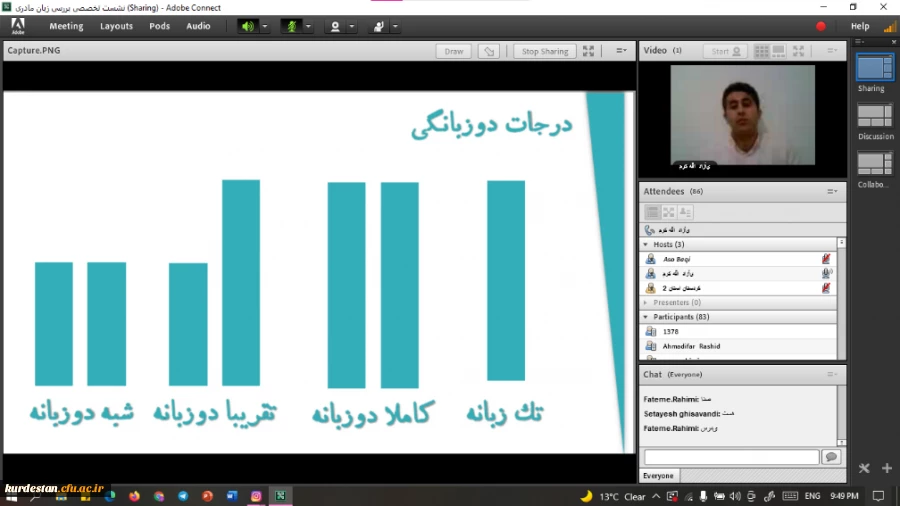 نشست تخصصی زبان مادری و پیوند آن با هویت»   2