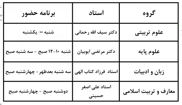 برنامه حضور مدیران  گروه جهت پاسخگویی به دانشجویان 3