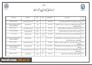  از سوی سازمان مرکزی دانشگاه فرهنگیان اعلام گردید؛

 زمان برگزاری کرسی های ترویجی دانشگاه فرهنگیان 