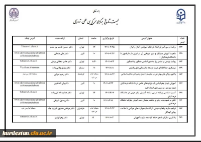  از سوی سازمان مرکزی دانشگاه فرهنگیان اعلام گردید؛

 زمان برگزاری کرسی های ترویجی دانشگاه فرهنگیان 