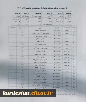  گروه بندی و تاریخ شروع مسابقات فوتسال گرامیداشت روز دانشجو  2