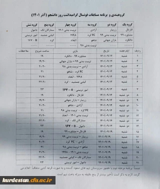 از سوی واحد تربیت بدنی پردیس شهید مدرس اعلام شد،

 گروه بندی و تاریخ شروع مسابقات فوتسال گرامیداشت روز دانشجو 