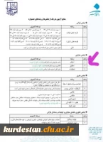 اولین جشنواره قرآنی ، فرهنگی و هنری شهید آوینی ویژه دانشجویان شاهد و ایثارگر 3