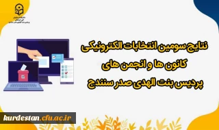 از سوی واحد فرهنگی پردیس بنت الهدی صدر سنندج اعلام شد؛

نتایج سومین انتخابات الکترونیکی کانون های فرهنگی و انجمن های علمی
