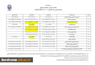 معاونت آموزشی و تحصیلات تکمیلی اعلام کرد:

تقویم آموزشی نیمسال دوم سال جاری
