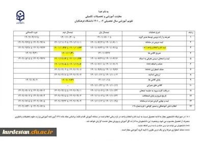 معاونت آموزشی و تحصیلات تکمیلی اعلام کرد:

تقویم آموزشی نیمسال دوم سال جاری

