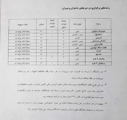 جشنواره ورزش همگانی استانی وزارت علوم 3