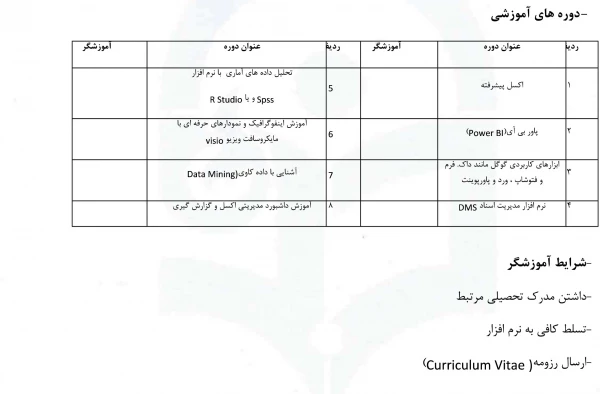 درخواست جذب آموزشگر 3