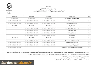 از سوی معاونت آموزشی و تحصیلات تکمیلی اعلام شد؛

تقویم آموزشی سال تحصیلی 03-1402

